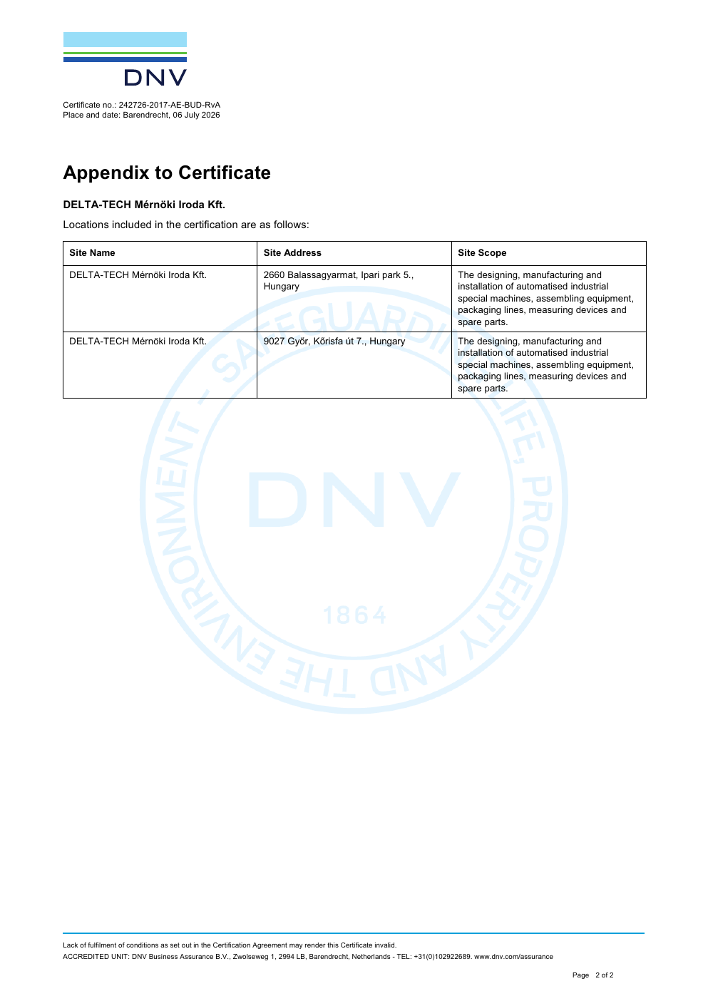 DELTA-TECH Kft. ISO 14001:2015 English site appendix