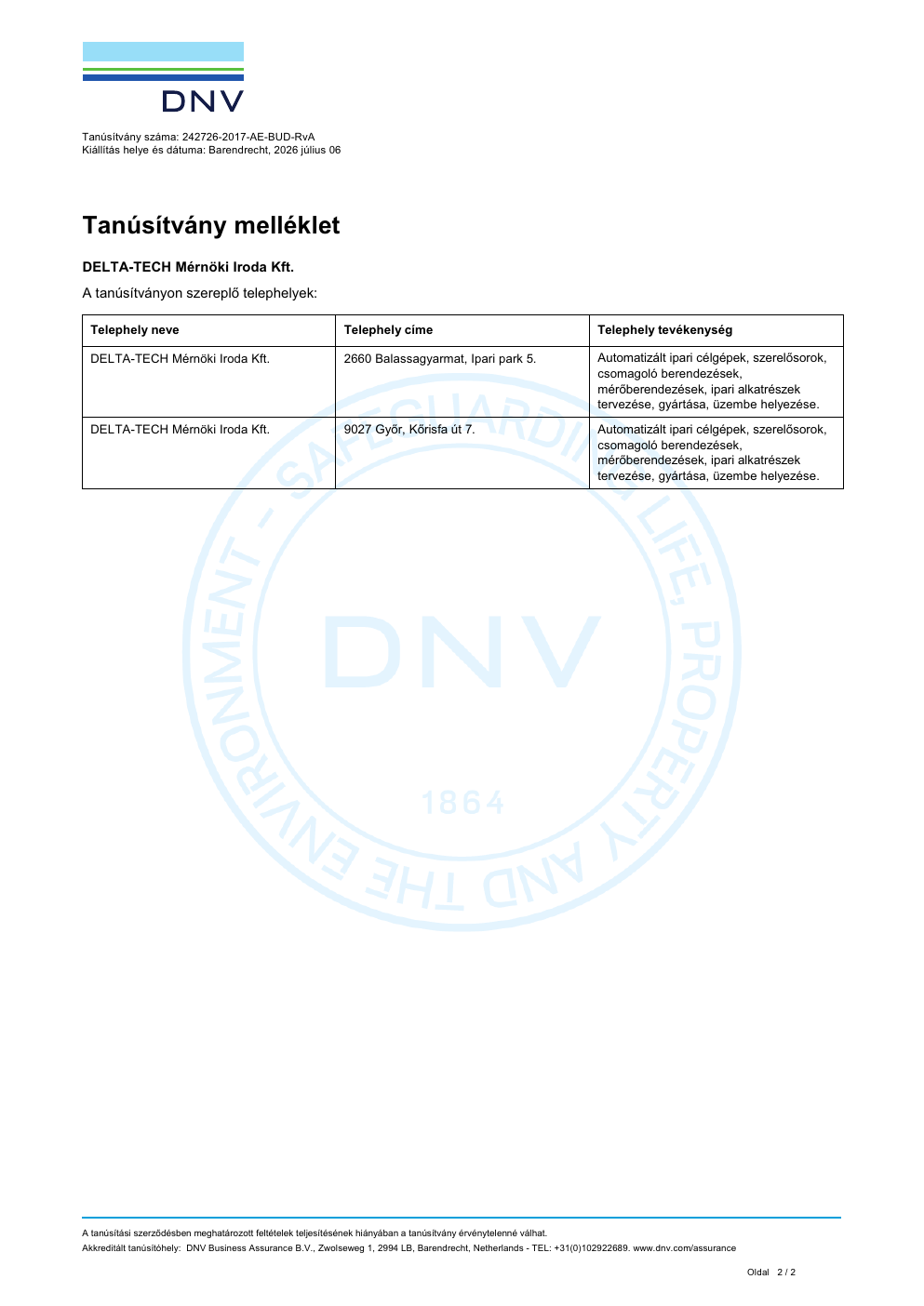 A DELTA-TECH Kft. ISO 14001:2015 magyar tanúsítványának telephelyi melléklete